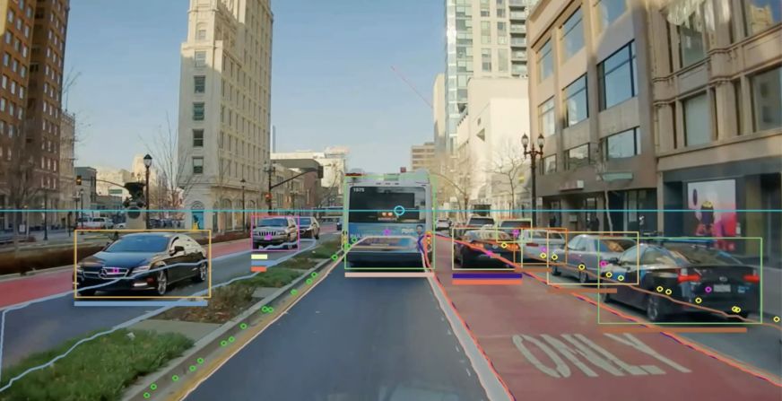 The Street Ahead: An Interconnected, Brilliantly Future