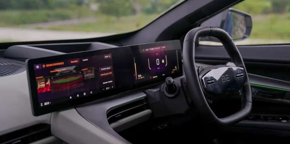 Technology and Features
