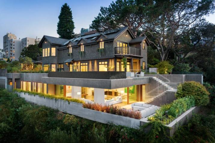 What is WellnessRealEstate