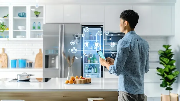 Smart Kitchen Appliances