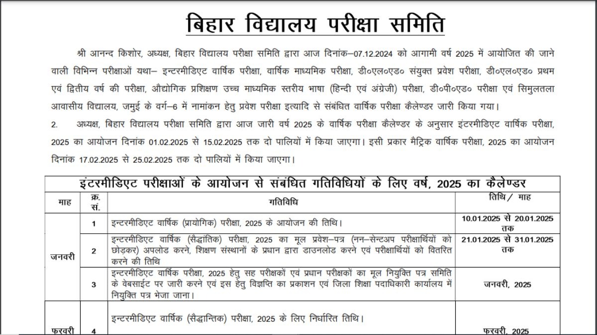 Bihar Board Exam Date 2025 Class 12 Commerce Time Table