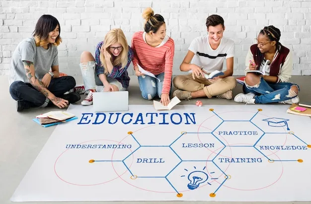 Skill-Based Curriculum for Class