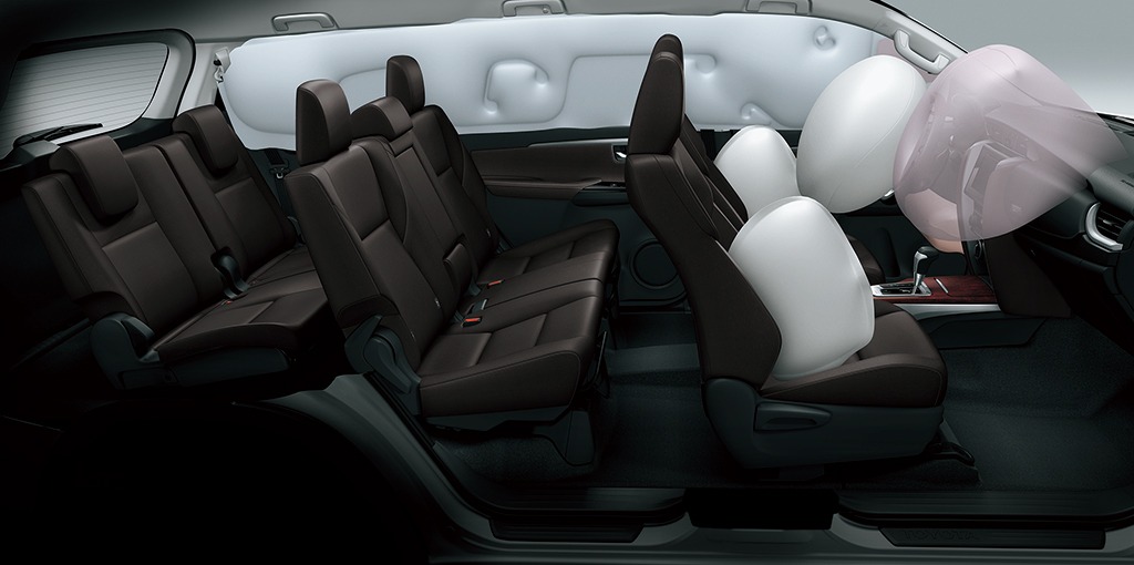 Toyota-Safety-Features-and-Technology