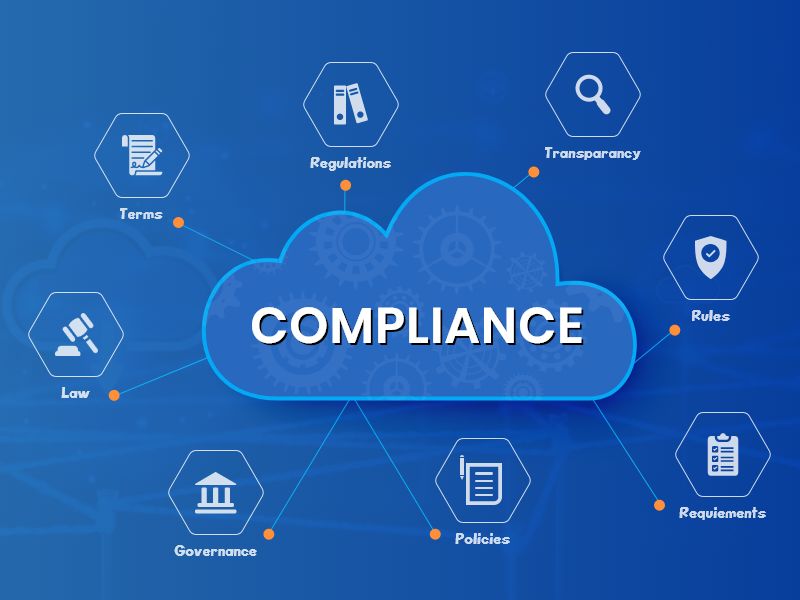 Regulatory Requirements for Cloud Computing