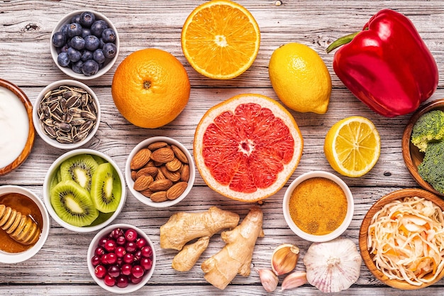 Kerala Superfoods Boosting Immunity