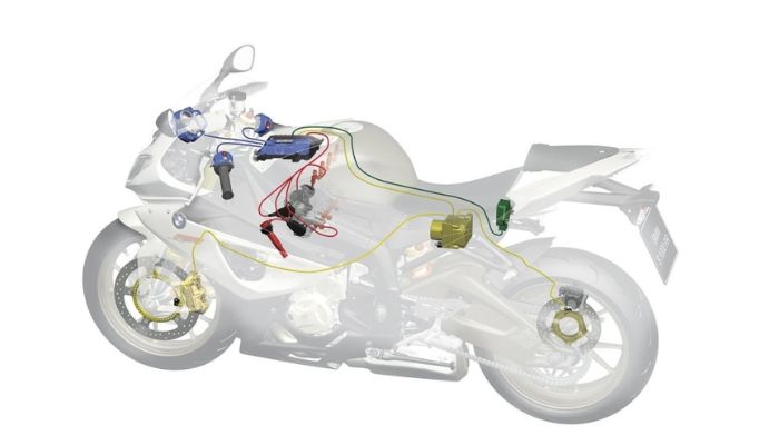 Understanding the Bike ABS Brake System Price in India