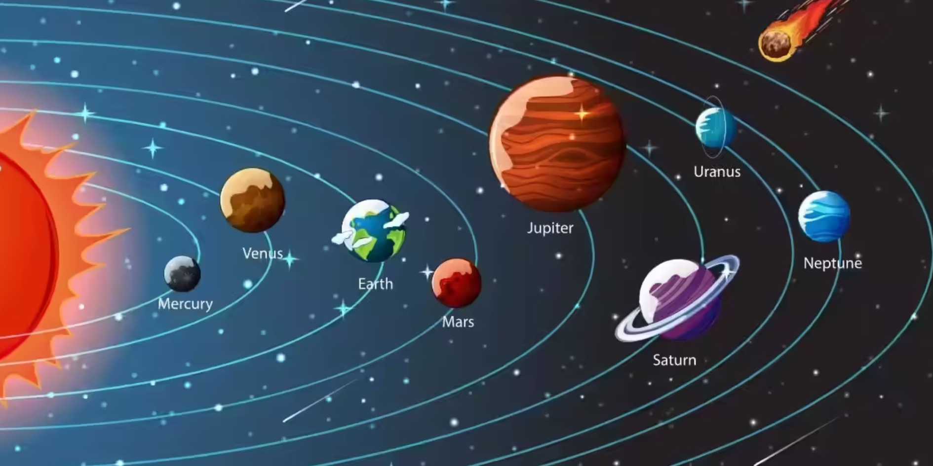 The Sun Is Not What You Think